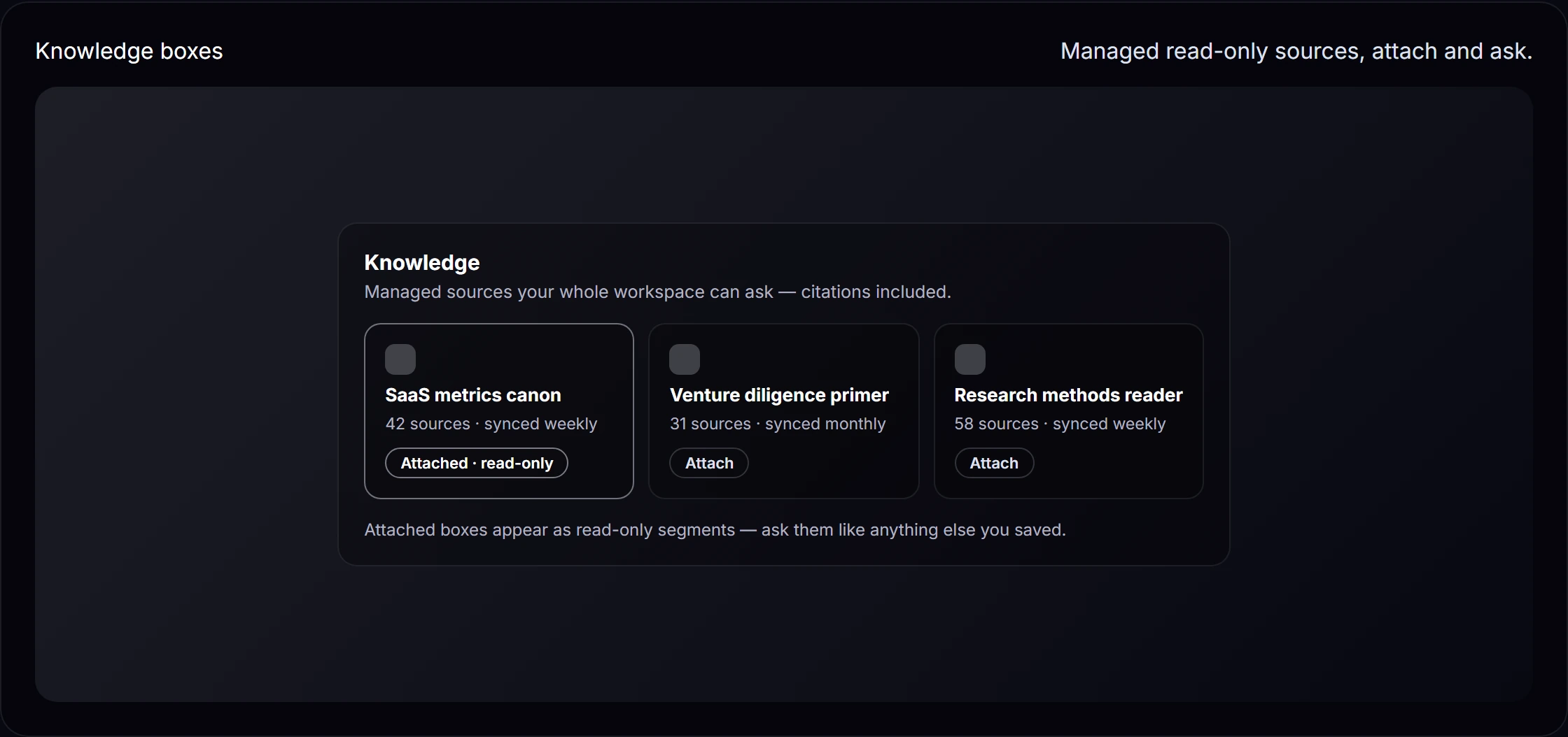 Knowledge boxes: Publish the canon once. Everyone asks it, cited. — product screenshot